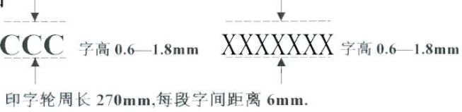 CCC認證