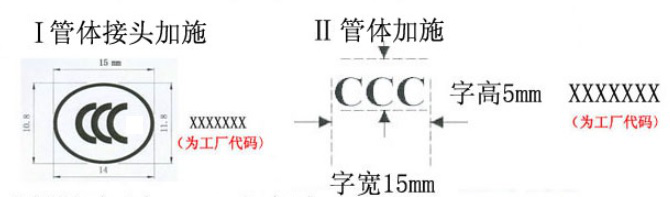 3C認證