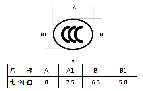 CCC認證.png