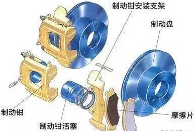 3C認證